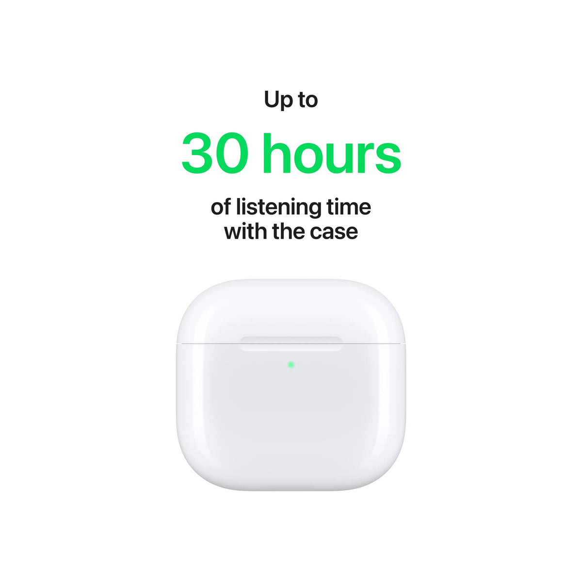 AirPods 4 – theinextstore