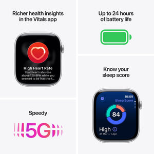 Watch Series 11 GPS + Cellular - Milanese Loop (Copy)