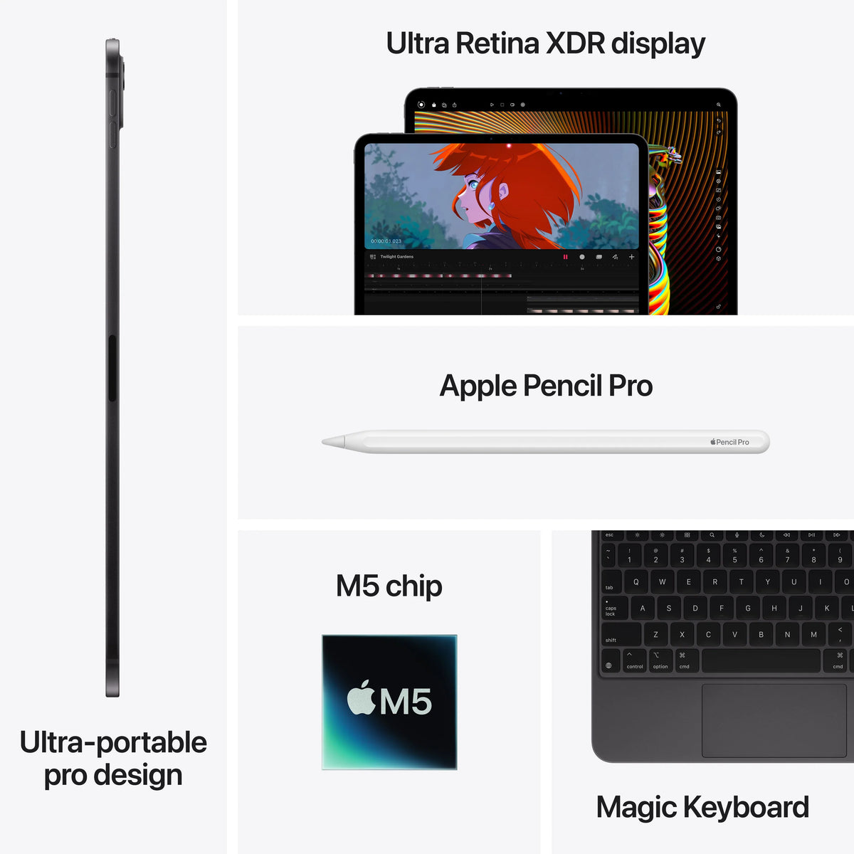 11-inch iPad Pro M5 Nano Texture Glass – theinextstore