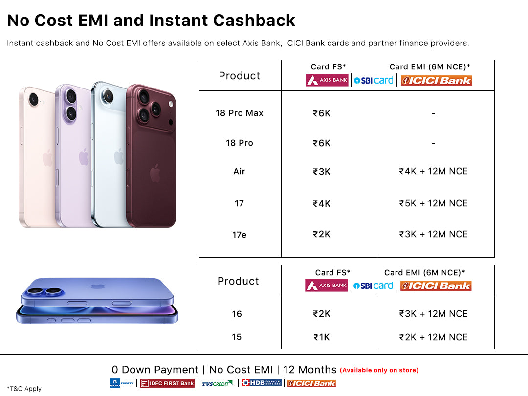 EMI Offers