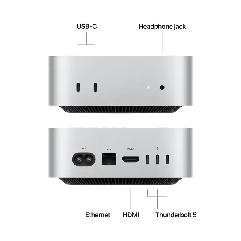 Mac mini: Apple M4 Pro chip with 12‑core CPU and 16‑core GPU, 24GB, 512GB SSD