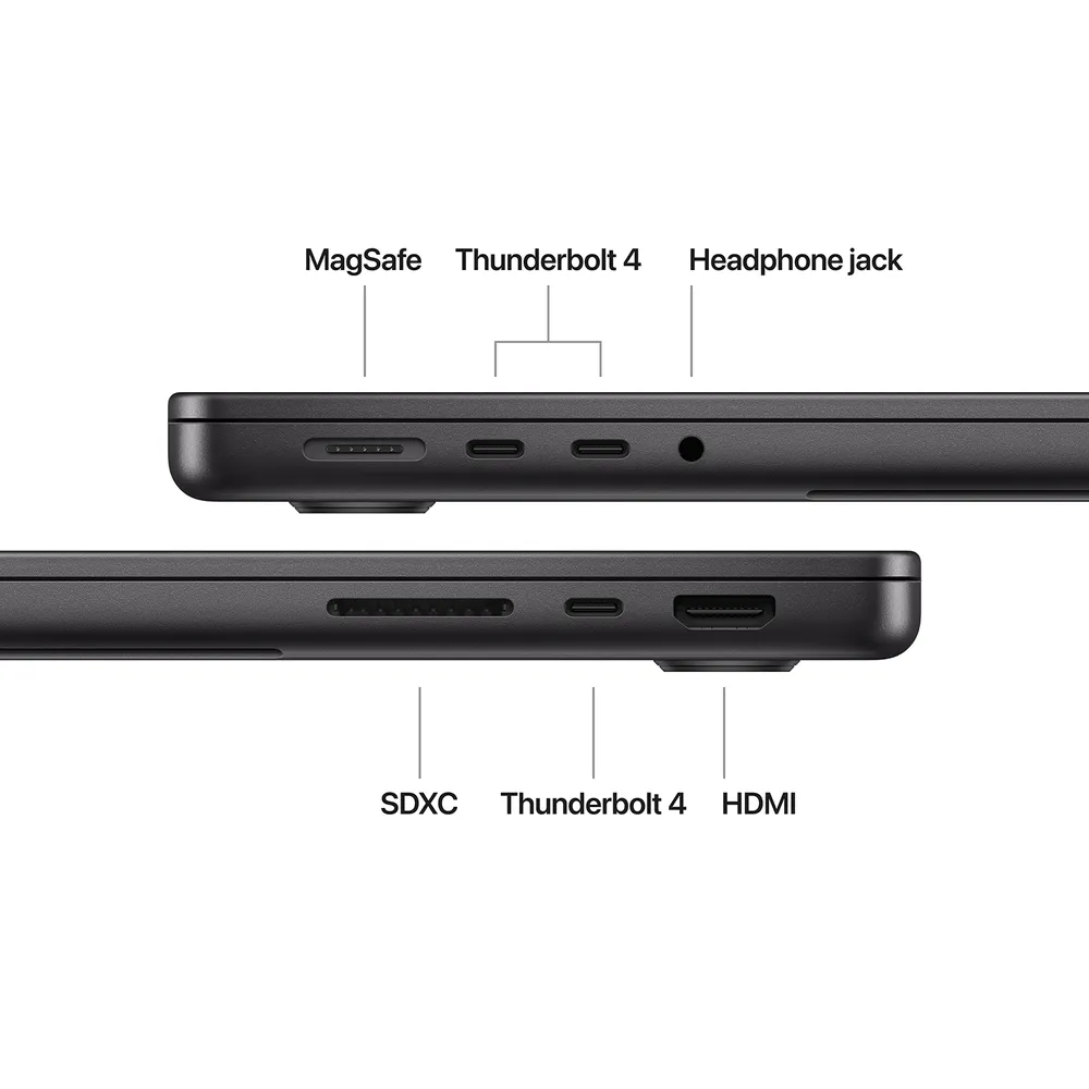 16-inch MacBook Pro with M4 Pro Chip
